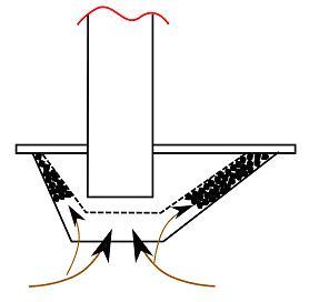 OilPickup3.JPG